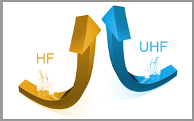 The Debate Between High-frequency and UHF RFID 